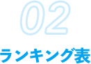 ランキング表